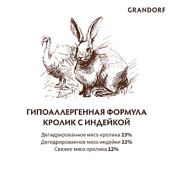 GRANDORF DOG Rabbit&Turkey MED&MAXI (кролик с индейкой для собак средних и крупных пород)  10 кг.
